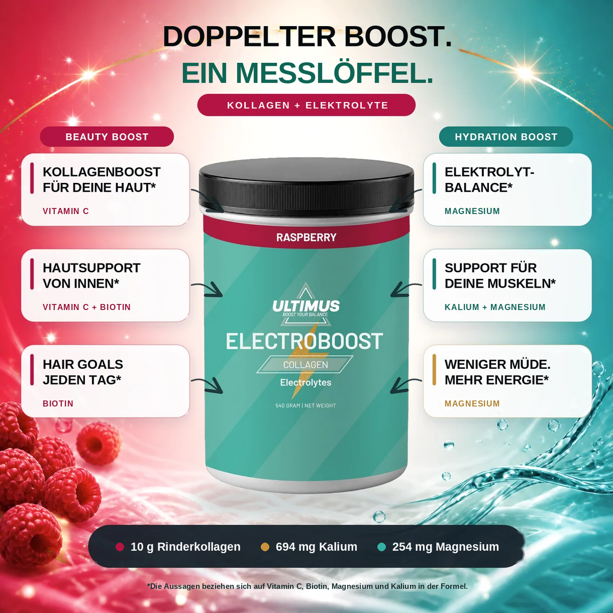 ElectroBoost Collagen + Elektrolyte