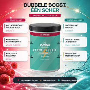 ElectroBoost Collagen + Electrolytes